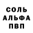Канабис сатива Kostyky Khvostyky